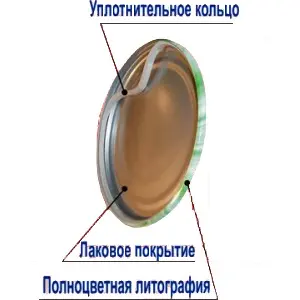 Sealing rings