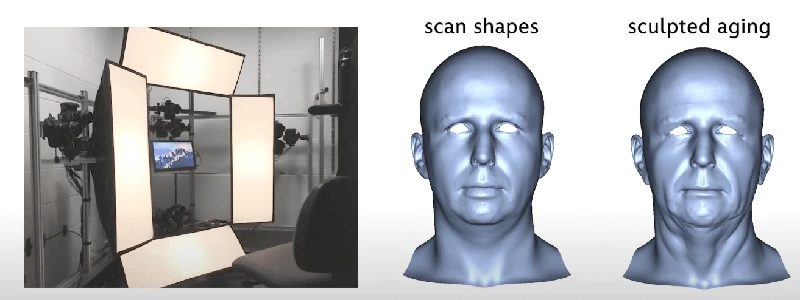Back to youth in 5 seconds: Disney's artificial intelligence changes actors' ages in videos.