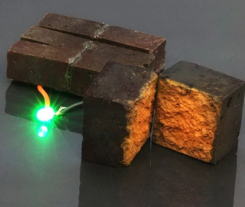Technologies of the Future: Ideas That Could Change the World