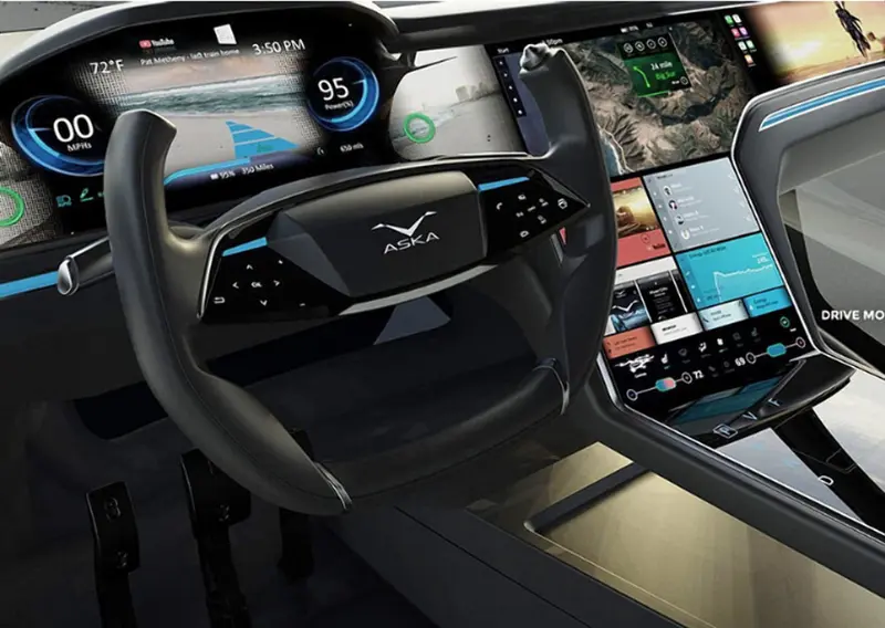 A sample of transformations: the flying car ASKA debuted at CES 2023.