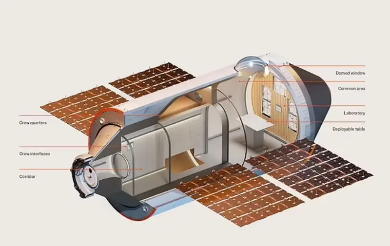 Fantastically Real Haven-1: What Will the First Private Space Station Be Like?