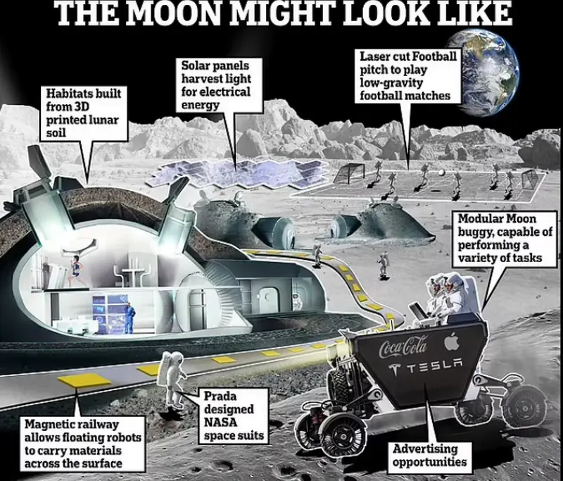 Printed houses, Prada spacesuits, and football fields: what will life be like on the Moon?