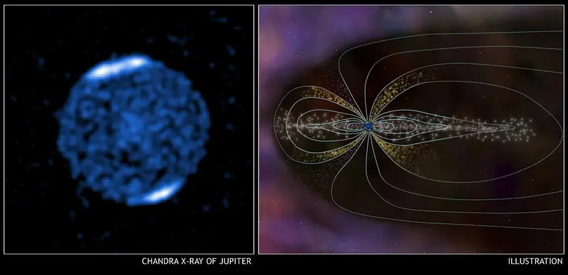 The giant Jupiter has no solid surface. How is that possible?