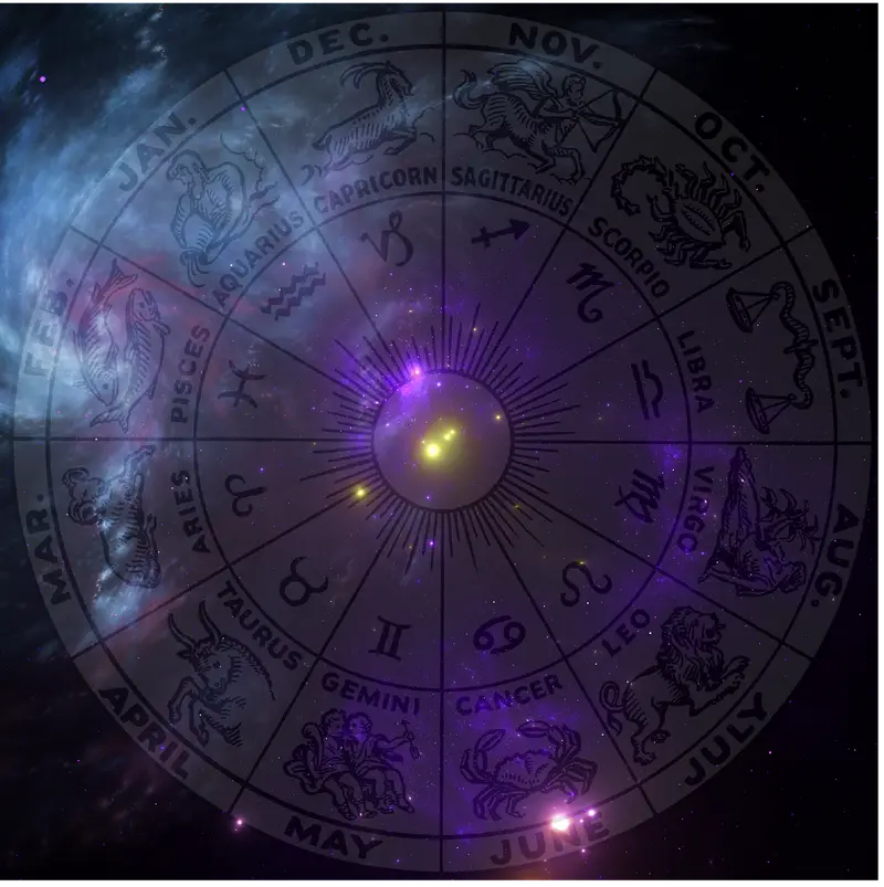 Sorry, horoscope lovers: astrological forecasts are often random guesses.