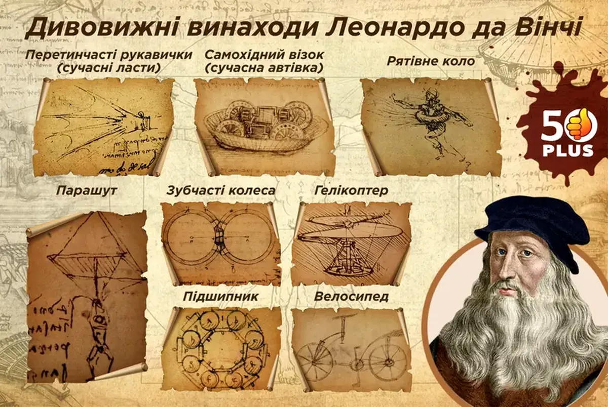 Da Vinci was a genius who was ahead of his time by several centuries.