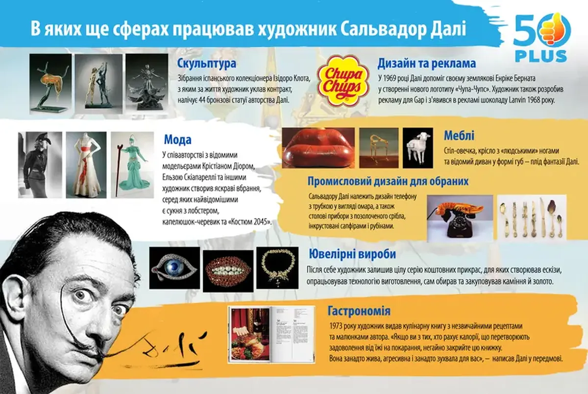 The great paranoid Salvador Dalí.