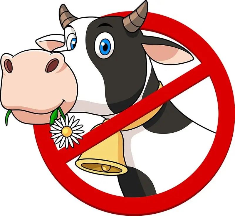 Partial veganism helps mitigate climate change.