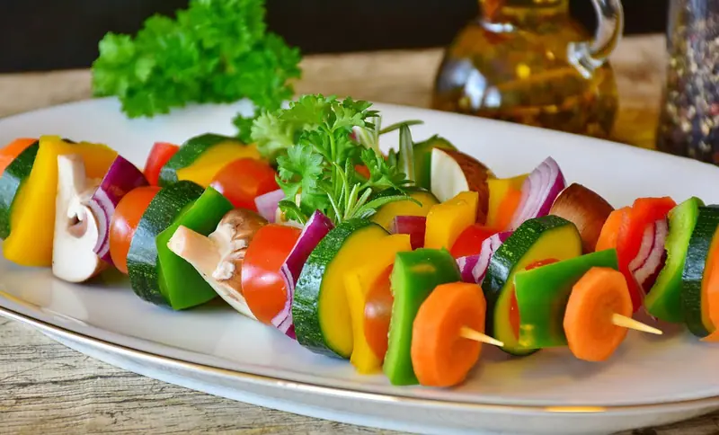 Partial veganism helps mitigate climate change.