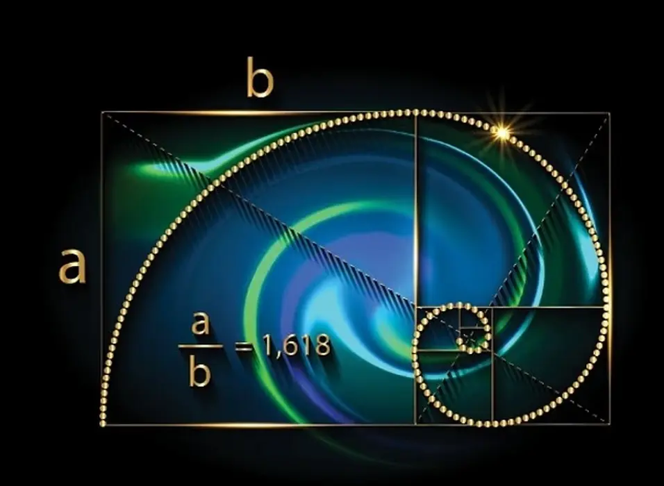 Golden Ratio