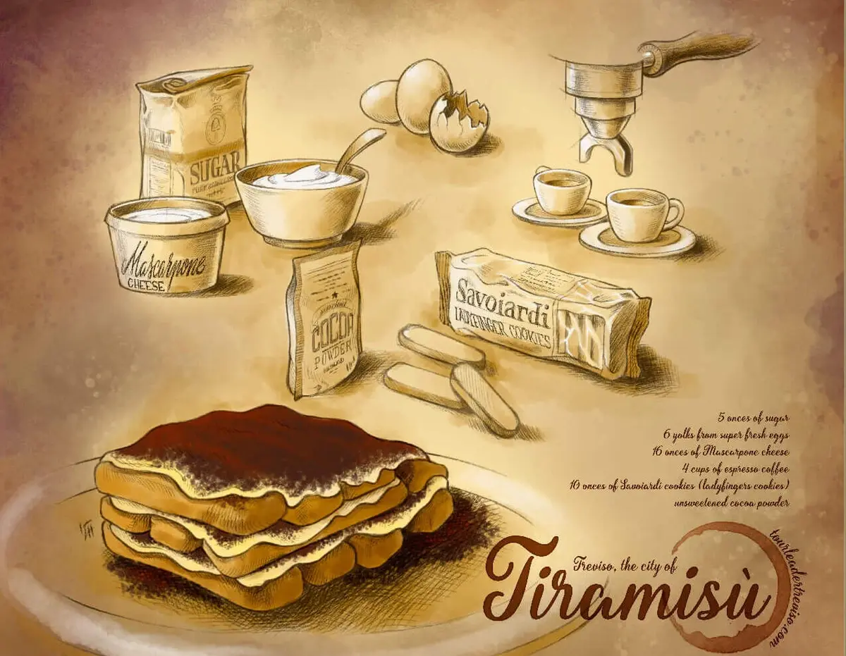 retro postcard with tiramisu