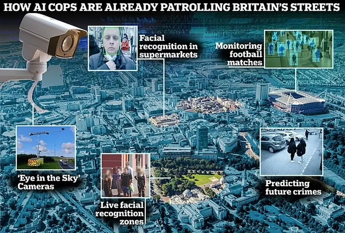 AI tools in police arsenal