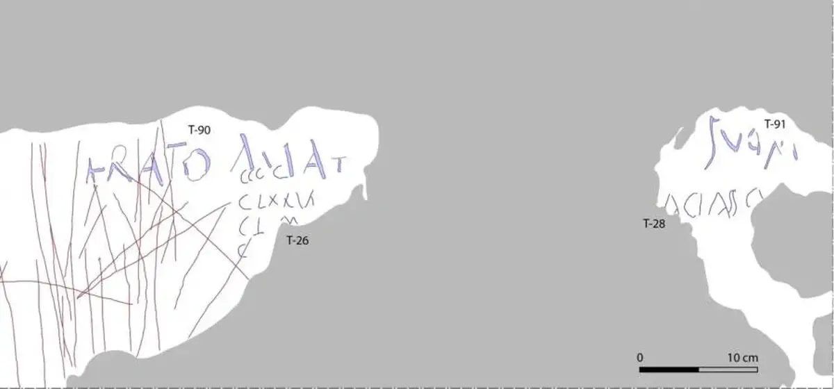 Inscription on the wall of Pompeii 'Erato loves...'