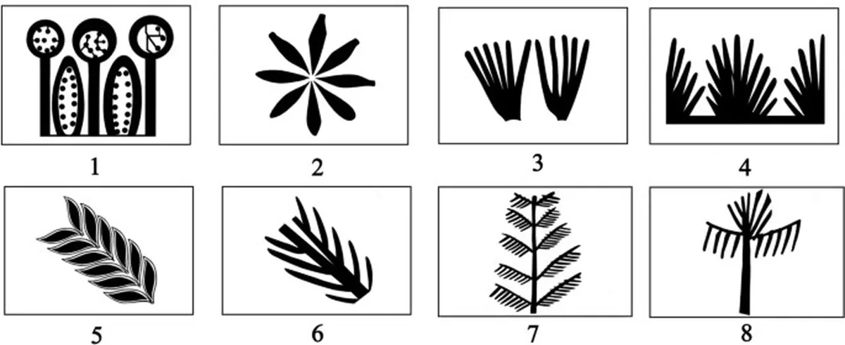 Four Categories of Floral Motifs: 1–2 Flowers, 3–4 Shrubs, 5–6 Branches, 7–8 Trees