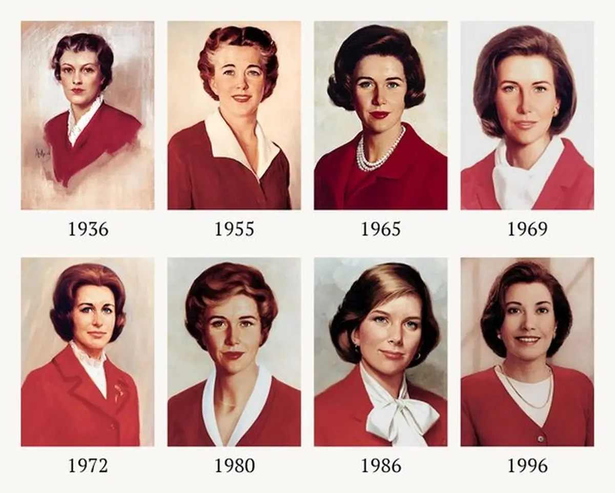 Evolution of the Betty Crocker image