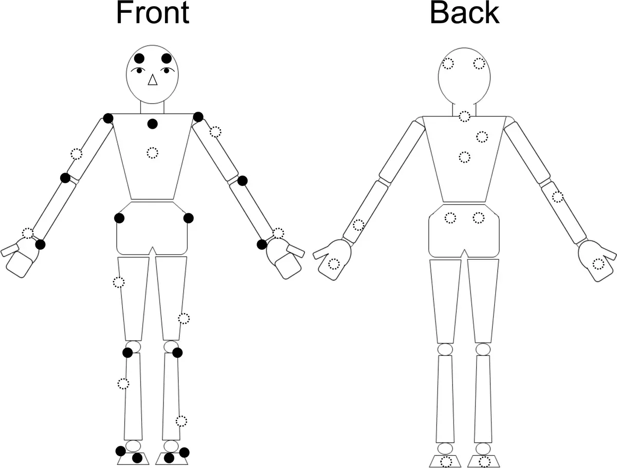 Diagram of sensor placement